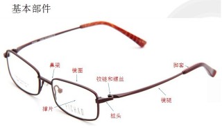 太阳镜和墨镜有什么区别，偏光太阳镜和墨镜有什么区别